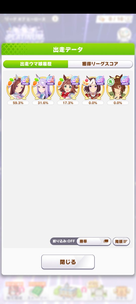 juhaodesu's tweet photo. 特に育成しなくて、3w2できるなんて思わなかった。まあ、とにかくお疲れ✨ https://t.co/Bf2Ql4IaqA