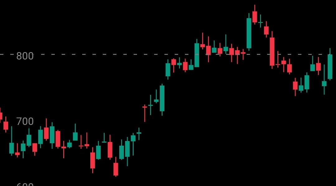 Market_Map tweet media