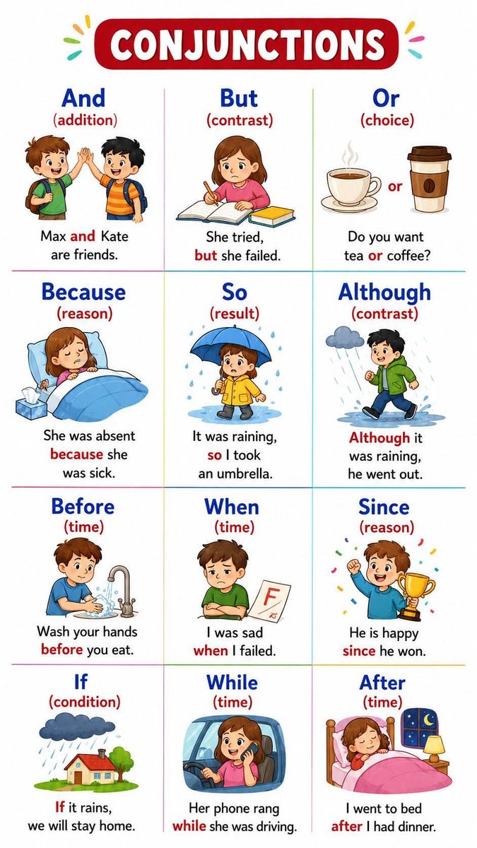 Conjection