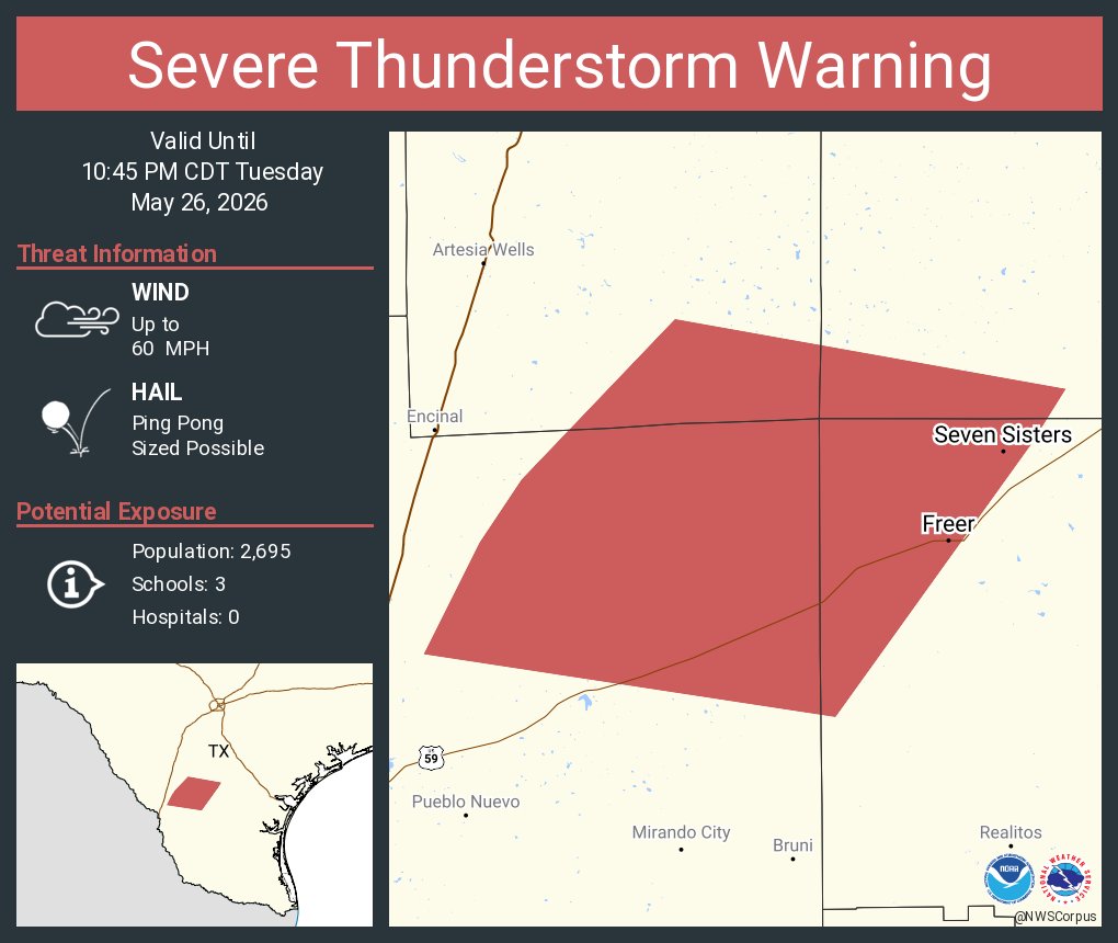 NWS Severe Tstorm tweet media