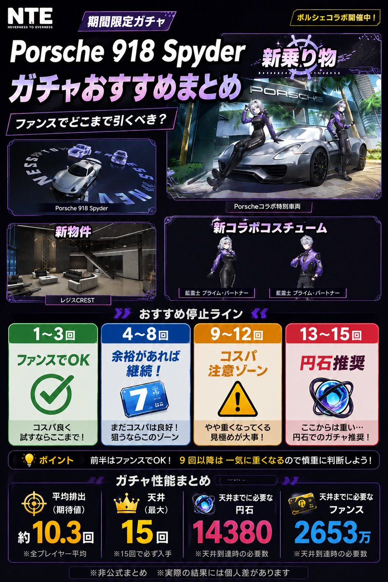 みーしゃ tweet media