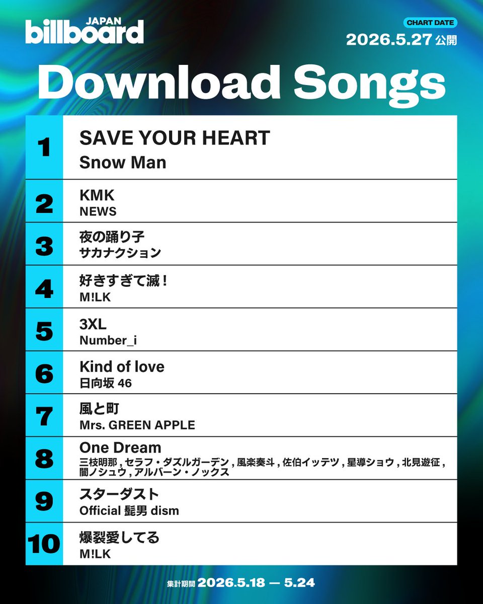 Billboard JAPAN（ビルボードジャパン） tweet media