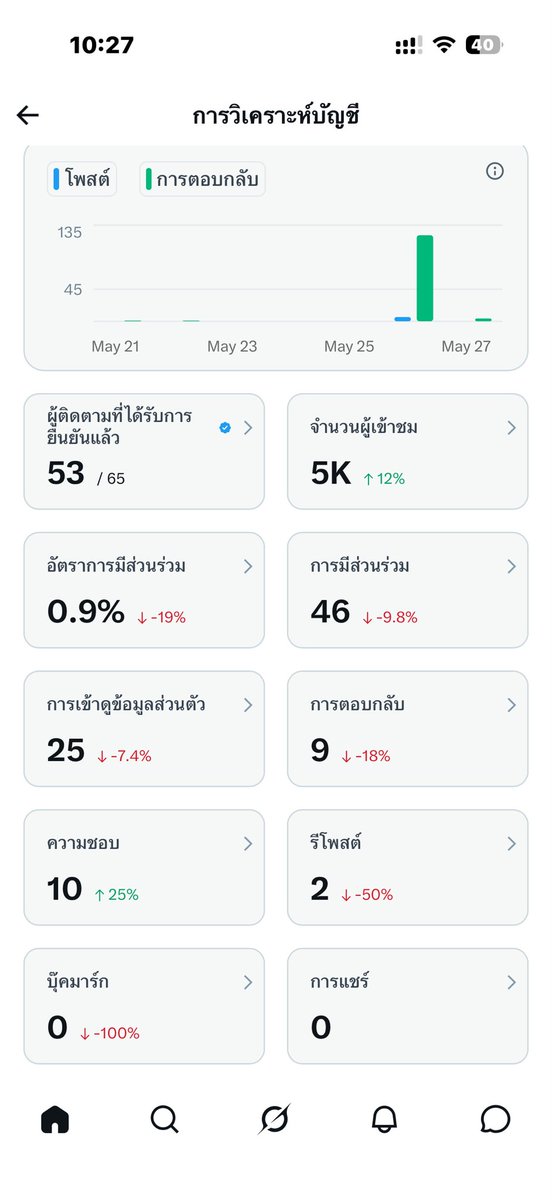 Rich_159 tweet media