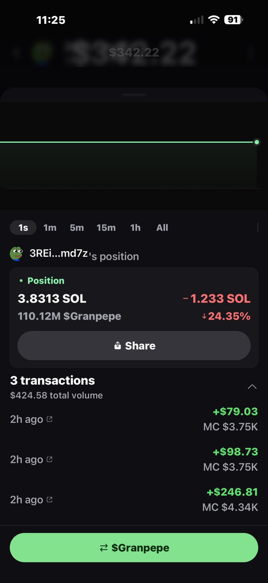$Granpepe tweet media