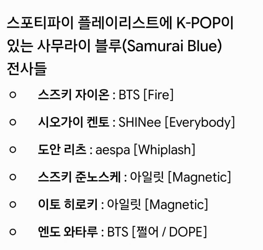 FootNationd's tweet photo. Samurai Blue Players with K-POP in Their Spotify Playlists

​Suzuki Zion – BTS 'Fire'

​Shiogai Kento – SHINee 'Everybody'

Doan Ritsu – aespa 'Whiplash'

​Suzuki Junnosuke– ILLIT 'Magnetic'

Ito Hiroki – ILLIT 'Magnetic'

Endo Wataru – BTS 'DOPE' https://t.co/GQniB1Z3nG