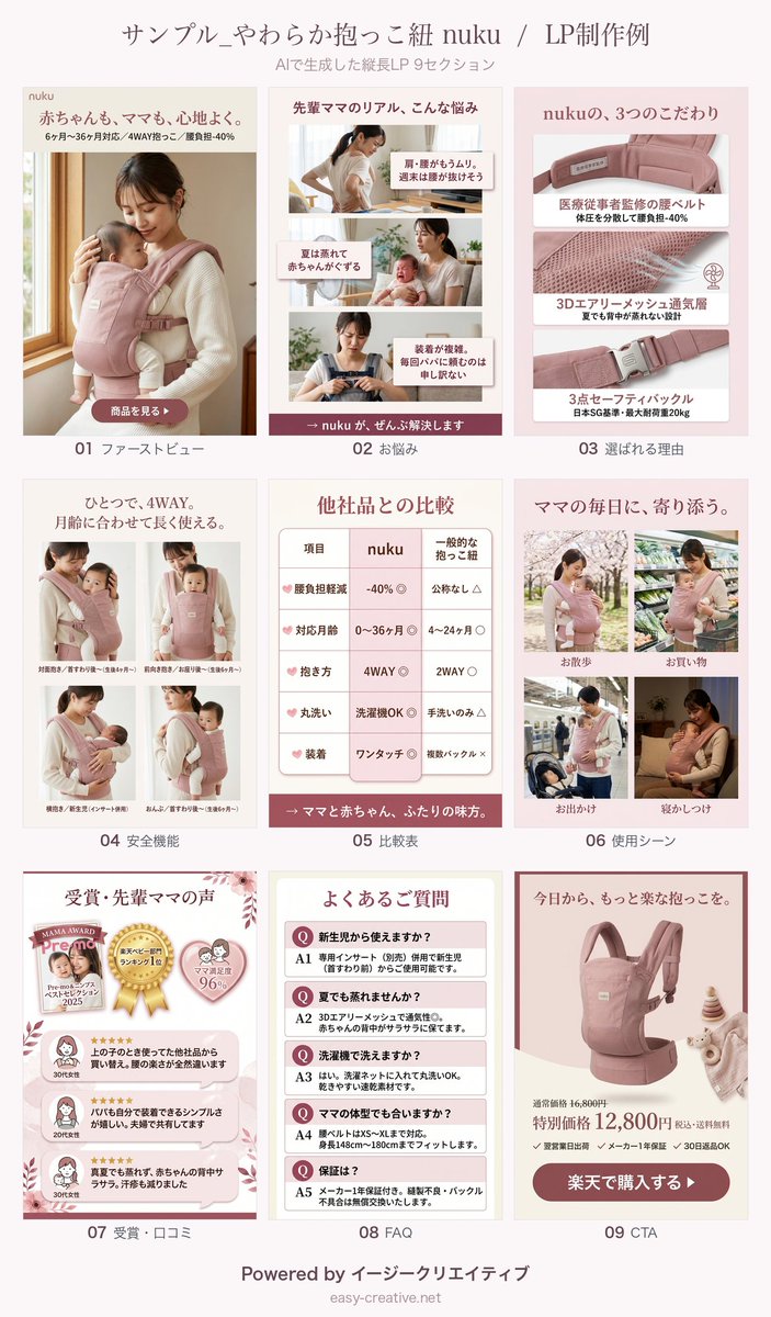 楽天ABテスト完全自動化サービス@イージークリエイティブ tweet media