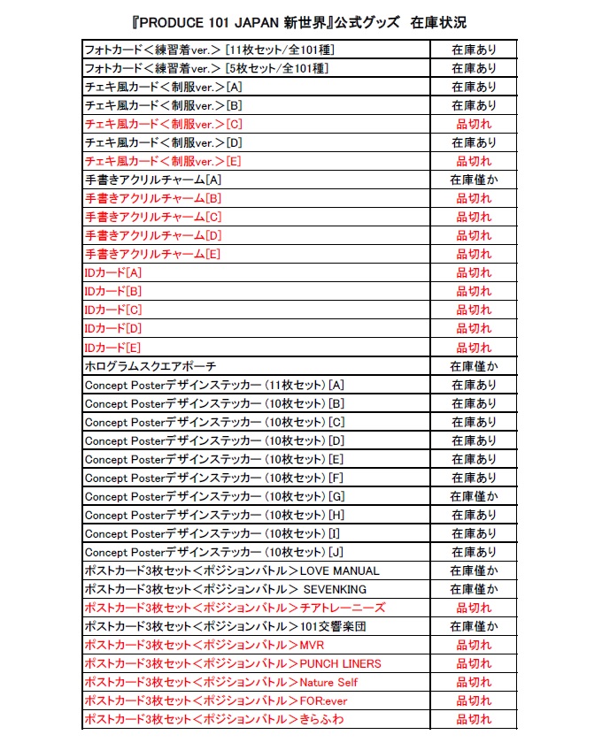 PRODUCE101JAPAN新世界 在庫状況】 『PRODUCE 101 JAPAN 新世界