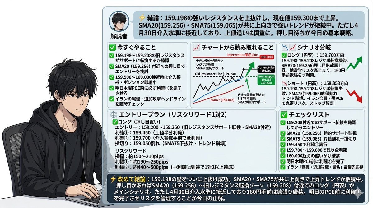 刻(トキ)経済の裏側とFX tweet media
