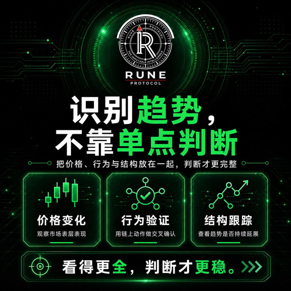 NEXCFNN's tweet photo. RUNE不是单一叙事包装，而是让AI策略、链上数据和机制逻辑形成协同，让生态在波动中仍能保持判断���与长期韧性，持续走出更清晰的价值路径。

#MCNEX #Web3 #RUNE #AI #聪明钱 https://t.co/4MOLJa9j3d