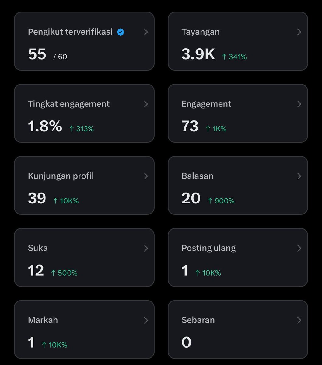 panggil aja nis tweet media