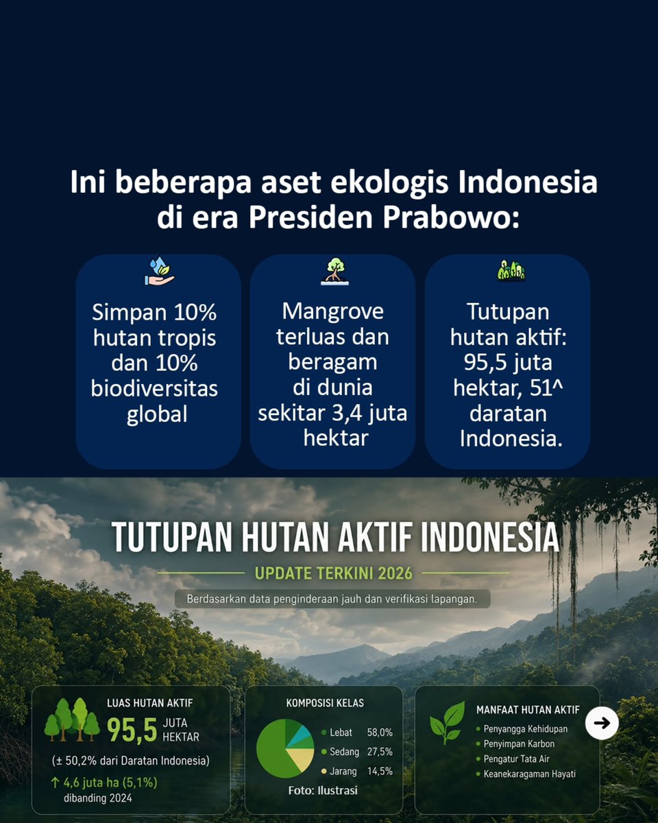 key tweet media