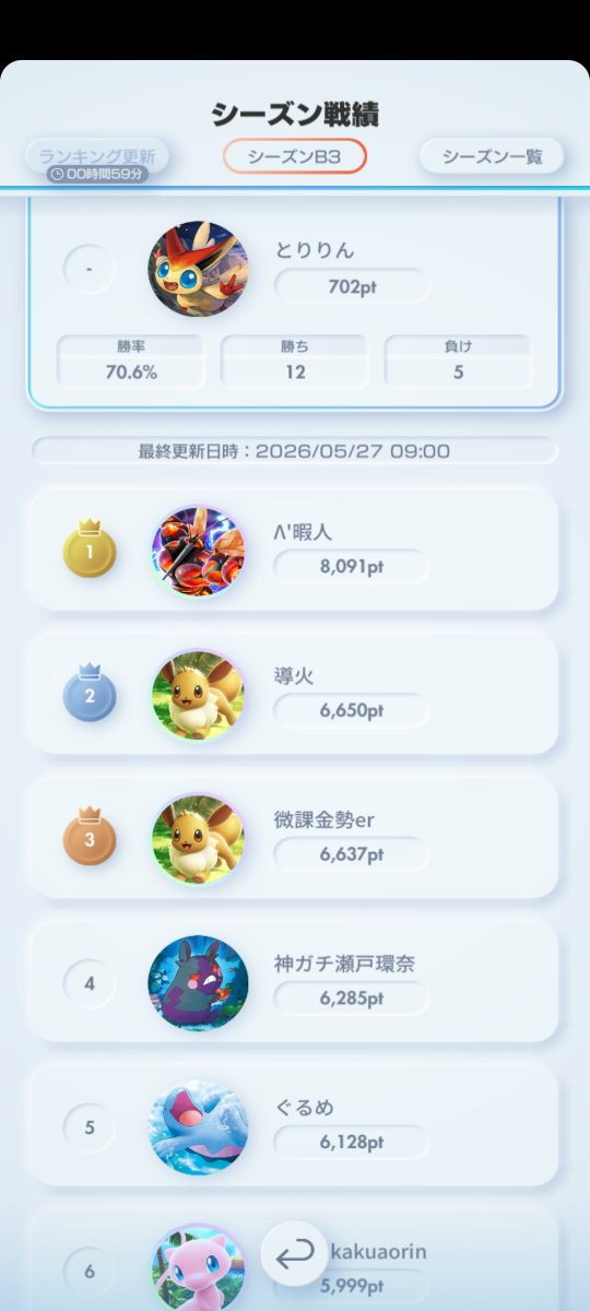 toririn_p's tweet photo. 最終日なの忘れて危うくマスター上がり損ねるところでした
全然キツいけど先月と全く同じ新弾なんていらなかったんやデッキで https://t.co/omPHk0Afav
