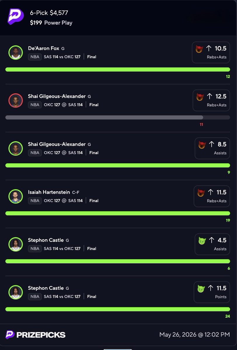 AgentOwen0's tweet photo. Sending $$$ to someone who LIKES! 💰⤵️

VIP GOT SO CLOSE TO THE 6 LEG MEGA LOTTO!!!

STILL GONNA GIVE OUT SOME MONEY💵

HERES MY VIP FOR FREE BELOW, DO NOT MISS THE NEXT ONE⬇️⬇️⬇️
https://t.co/ZqOhdsuCQc https://t.co/gXDu4DbHuj