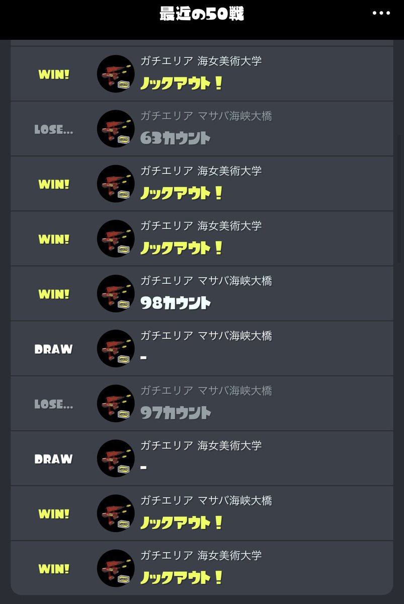 Splatoon_ika_sk's tweet photo. なんぼ頑張ってプレイしても運営が人数調整してポイント奪ってくるんやもん。そら何年もやったって変動せえへんわな。上を目指すってゆうとる奴らも全く変わってないのがその証拠やん。#ｽﾌﾟﾗﾄｩｰﾝ #ｽﾌﾟﾗﾄｩｰﾝ3 #任天堂 #イカ研 https://t.co/yPYqZ7aSph