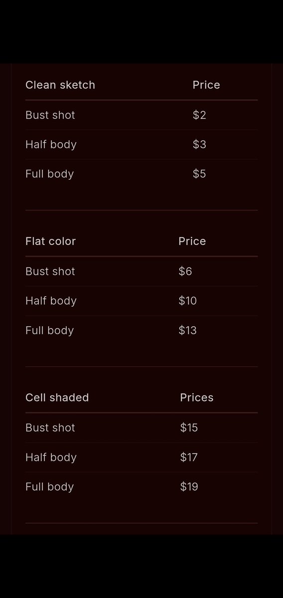 a_cardinal_sin's tweet photo. Looks like I have to take C0mms for my top surgery. It's $8,000 where I plan to get it, but hopefully I can keep fighting with my insurance company for help. For the meantime I want to save as much as I can to help pay for it. Examples of my work below 🧵 https://t.co/OZcJUojeNs