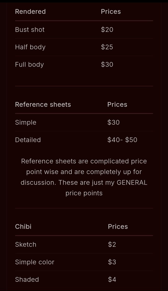 a_cardinal_sin's tweet photo. Looks like I have to take C0mms for my top surgery. It's $8,000 where I plan to get it, but hopefully I can keep fighting with my insurance company for help. For the meantime I want to save as much as I can to help pay for it. Examples of my work below 🧵 https://t.co/OZcJUojeNs