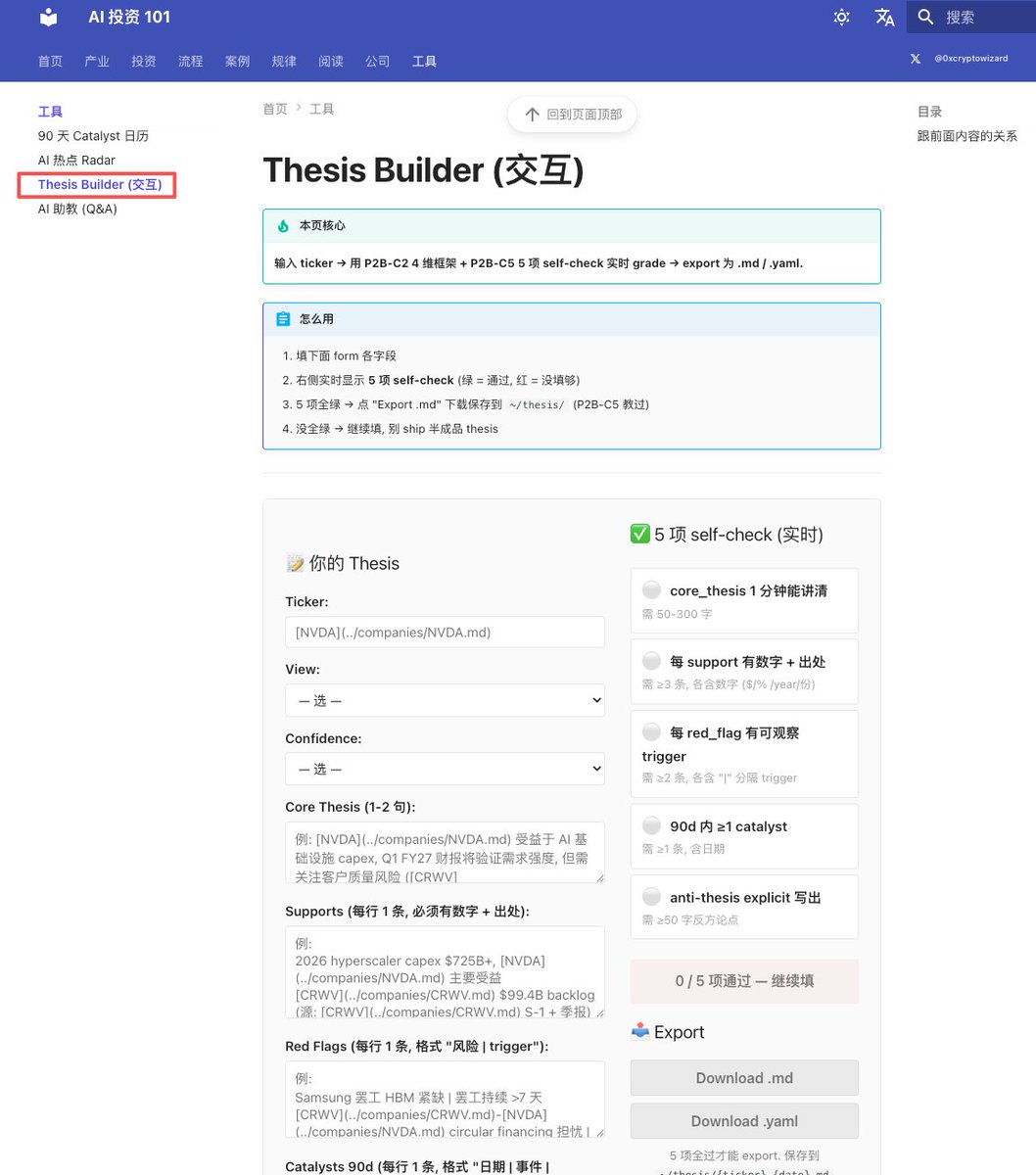 🌟学习技巧2 ---使用工具 使用工具辅助学习（图1）。 比如，thesis build给你提供模版，自己填写，形成投资thesis（图2）。 6/n