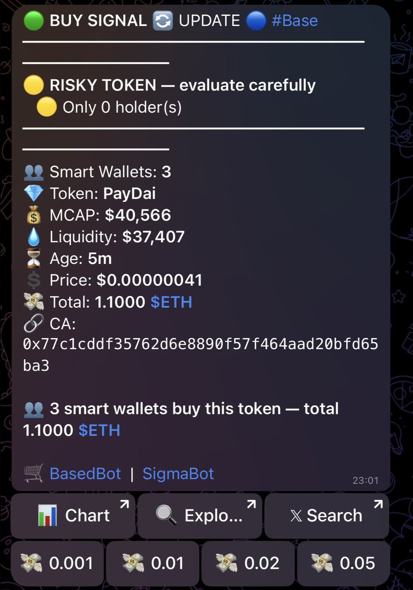 AlphaHedgeBot's tweet photo. 🚨 AlphaHedgeBot caught $PayDai at exactly $40K Mcap!

📉 Entry: $40K marketcap
🚀 Peak: $380K marketcap 
🔥 Profit: 9.6x

We track the smart money so you don't miss out.

🔗 Try the bot for FREE 4 days:
> https://t.co/dU1CKFOJ1a

Ca:
0x77c1cddf35762d6e8890f57f464aad20bfd65ba3 https://t.co/a6nCh276NA