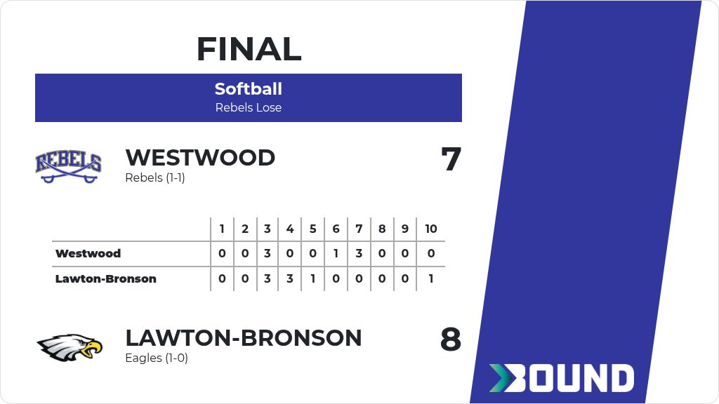 Westwood Schools tweet media