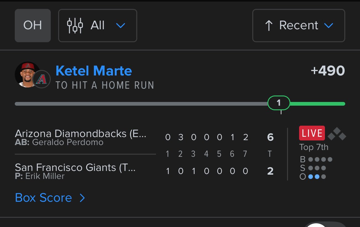 thefloat004's tweet photo. @MLBHR Ive won everyday since Friday 🥳🥳 https://t.co/TkHlcEu4dO