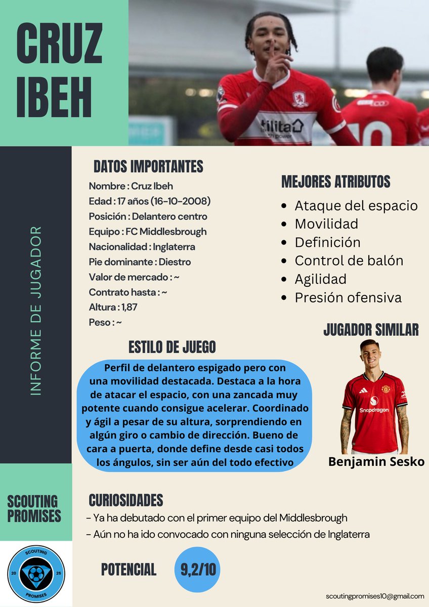 Scout_Promises's tweet photo. #467 🌟 PROMESA DEL DÍA 🌟 
Cruz Ibeh (FC Middlesbrough) https://t.co/N2XhUDU2vH
