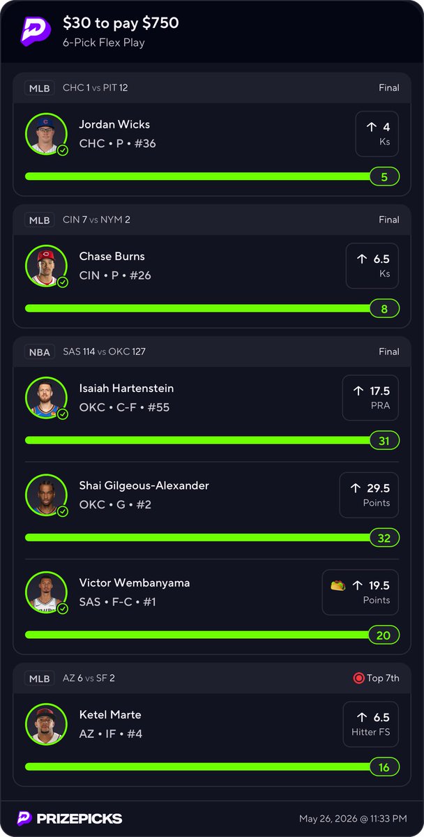 CheatologyHQ's tweet photo. BANGGGG CASH THE 6 PICK ✅📝

GET IN VIP DISCORD FOR FREE 🤝

$100 to one follower who likes &amp; shares this 🎁 https://t.co/xwWjndk9TV