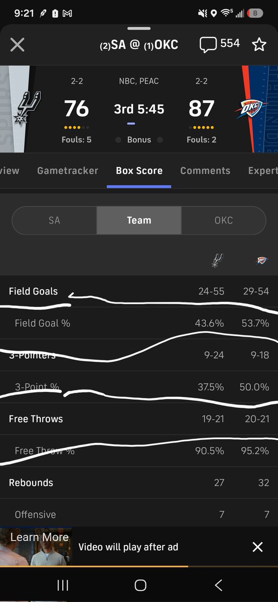 TheYetiExpress's tweet photo. @BookitWithTrent Im really sick of average ass fans constantly blaming refs spurs lost cause they shot like shit https://t.co/i8AsoJ4UZg