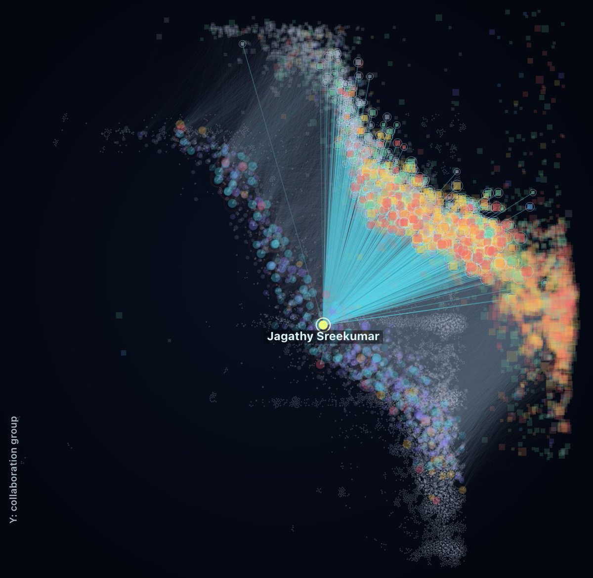 amithv_'s tweet photo. Define AURA https://t.co/VNJs25TkQj