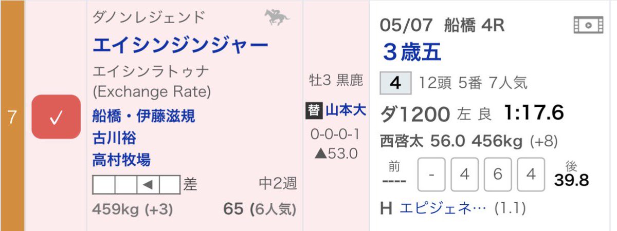 📡⚡️Z理論🎠⚡️あずぁーす🫡 tweet media