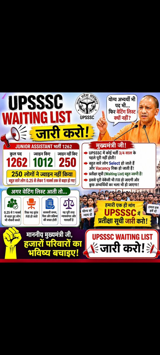 RS YADAV tweet media