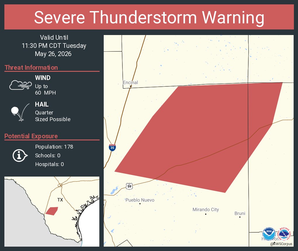 NWS Severe Tstorm tweet media