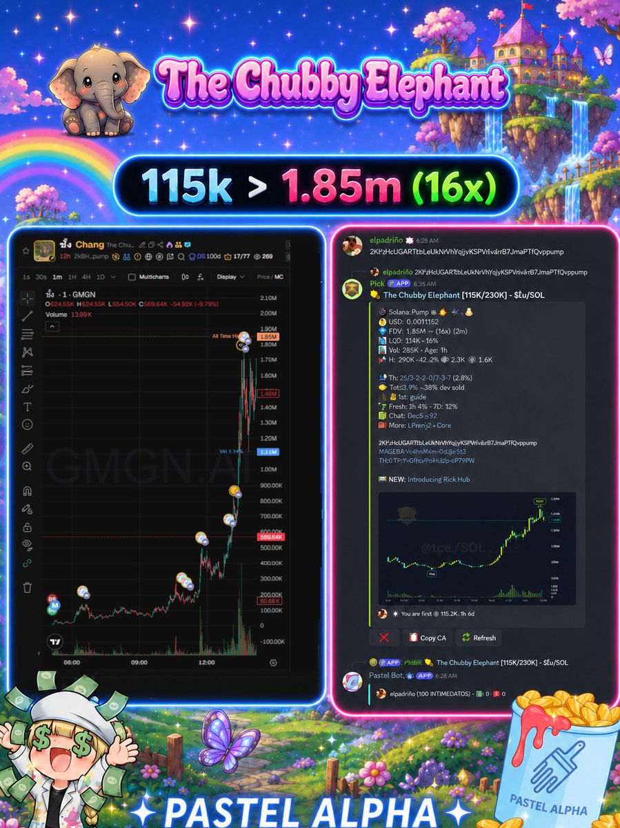 Pastel Alpha tweet media