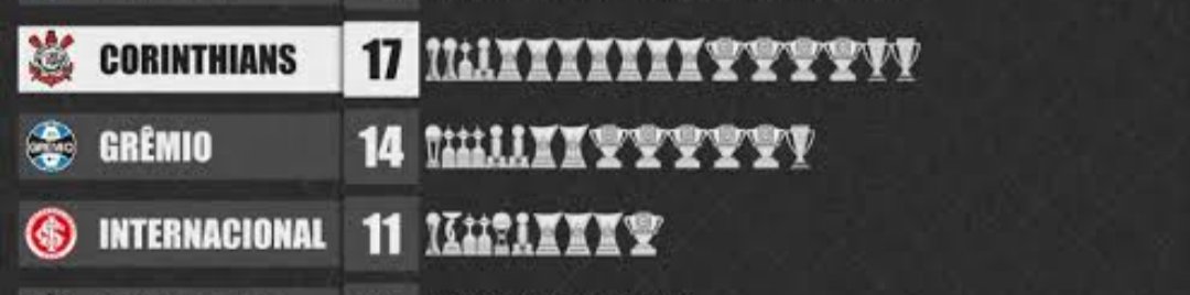 Elyel ˢᶜᶜᵖ 2x🏆🌍🦅 tweet media