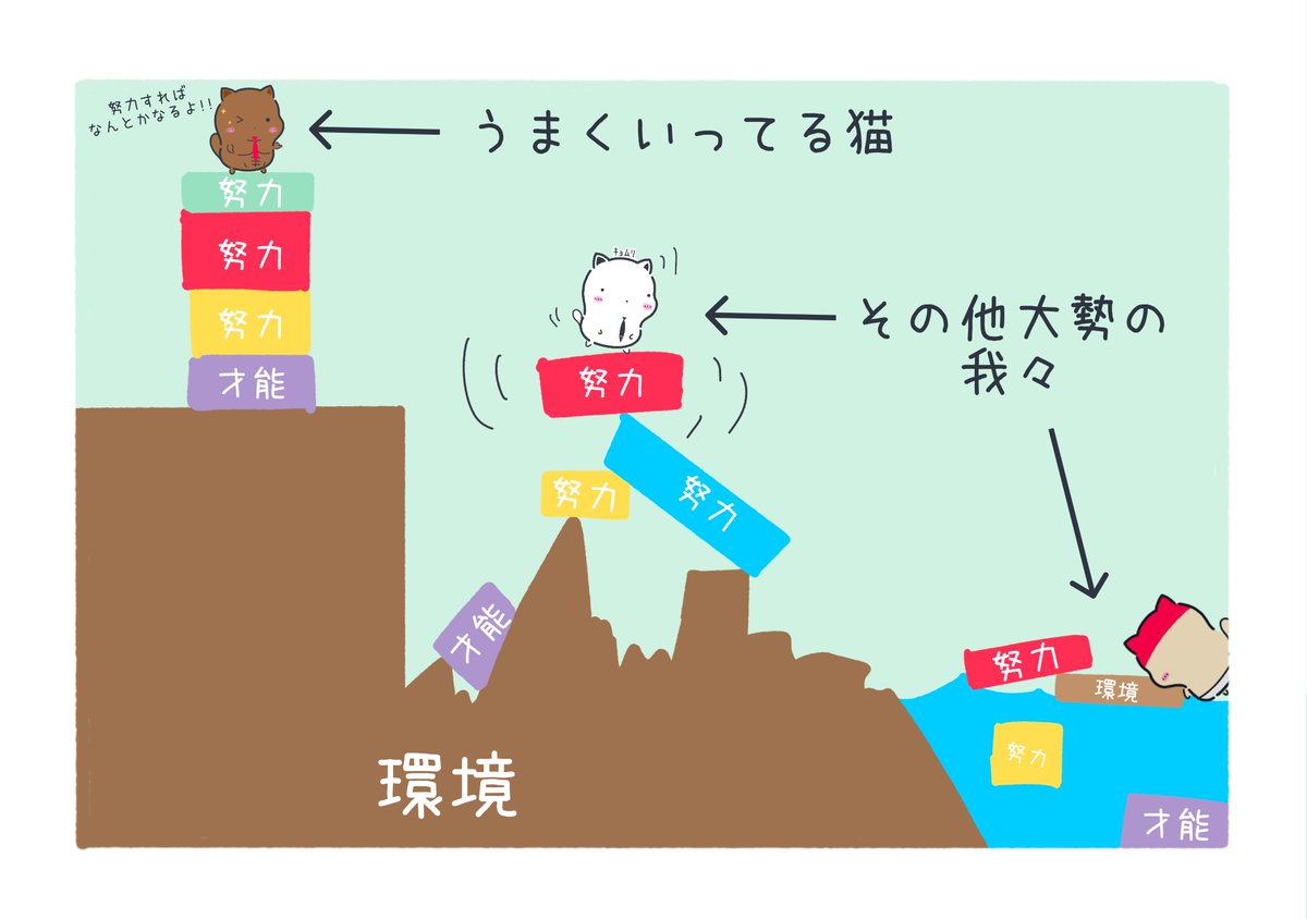 まよねこの勤労🐈💨 tweet media