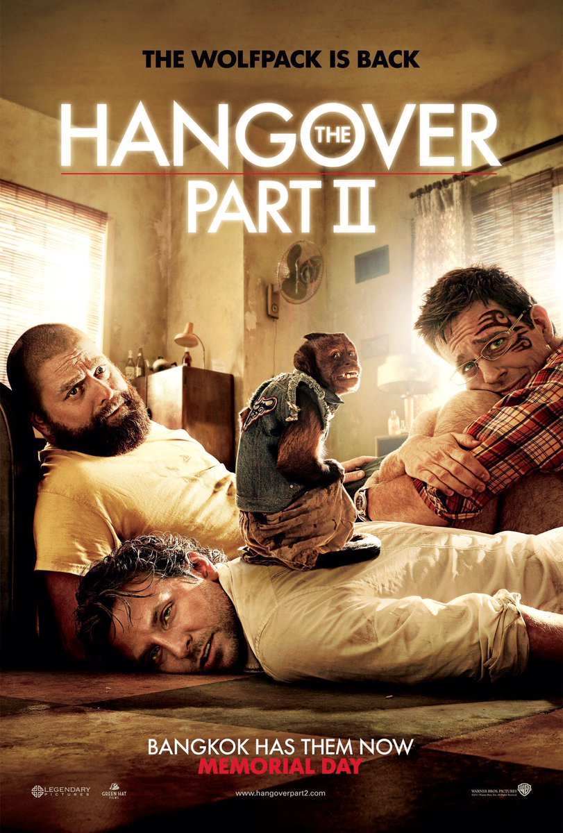 FilmNewsNos's tweet photo. 🎬MOVIE HISTORY: 15 years ago today, May 26, 2011, the movie ‘The Hangover Part II’ opened in theaters!

#EdHelms #BradleyCooper #ZachGalifianakis #JustinBartha #KenJeong #SashaBarrese @jamiechung1 #GillianVigman #MasonLee #BryanCallen #PaulGiamatti #JeffreyTambor #SondraCurrie https://t.co/vFgyplVvUq