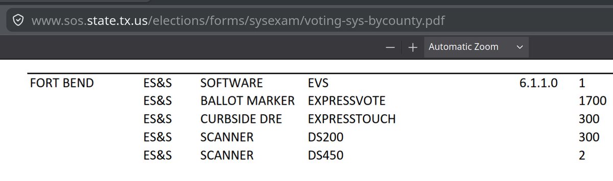 CharliePrimero's tweet photo. @ZarkFiles @ZoomWalter @Lorionafarm Here is the proprietary voting equipment they use in Fort Bend county Texas. https://t.co/DMlrJ9Fjxb