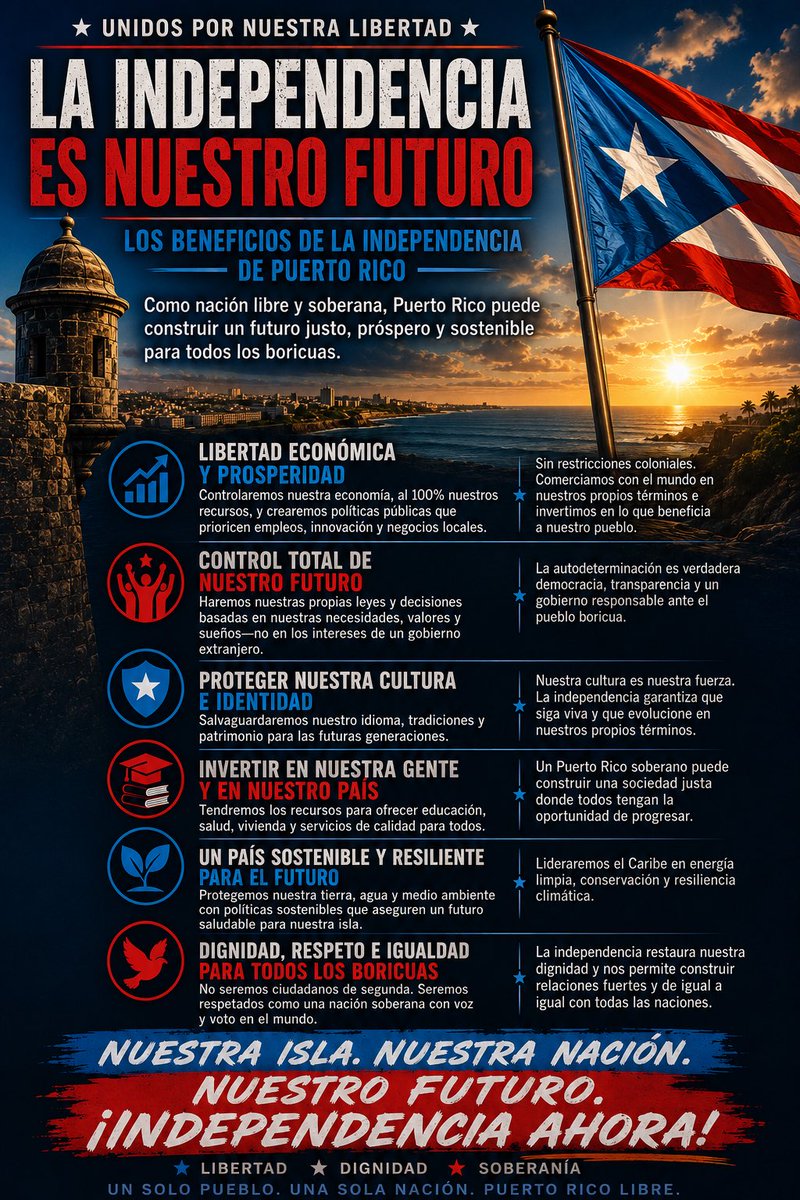 Javier A. Hernández tweet media