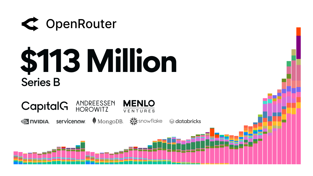 DrivenInvestor's tweet photo. OpenRouter raised a $113M Series B led by CapitalG, Alphabet's growth fund, at a $1.3B valuation.

It is the marketplace for AI models. Weekly volume just hit 25 trillion tokens, up 5x in 6 months.

That is more than double its value a year ago. Here is what they built. 1/ https://t.co/OVJLDoZAGH