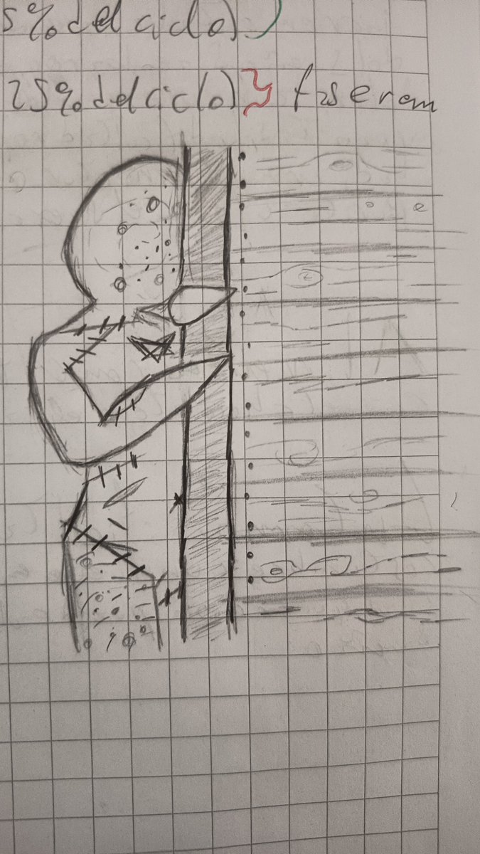 dumbleky_'s tweet photo. (headcanon design!!)

i was thinking about post this in priv but i really liked it so ill post it here (n sowwy if the anatomy looks bad im still learning)

#sjsm #spookysjumpscaremansion #shojs https://t.co/TkWL3EqbD8