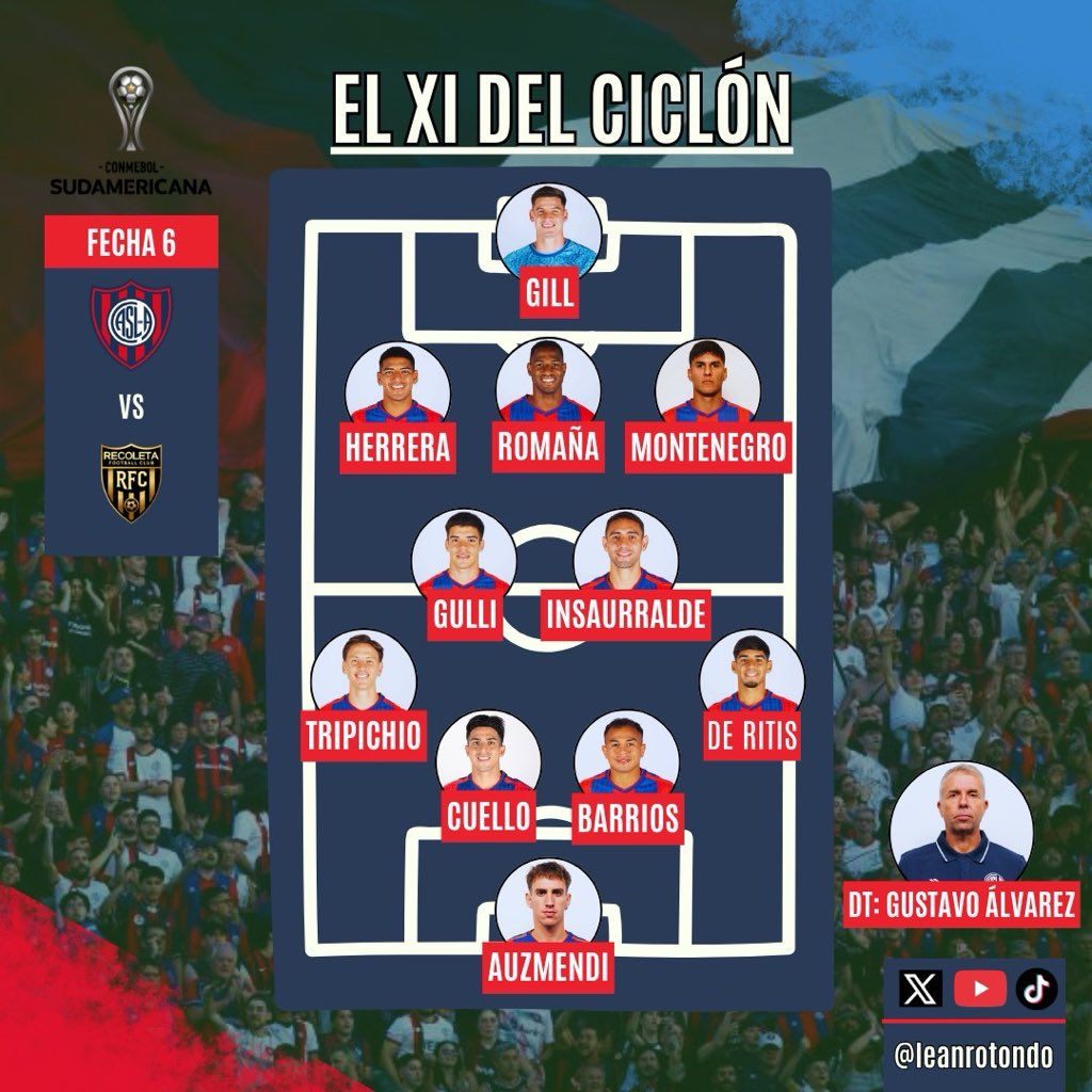 leanrotondo's tweet photo. ✅ Así formará #SanLorenzo ante Recoleta en el último partido de la Fase de Grupos de la Copa Sudamericana.

El “Profesor” repite el equipo que igualó ante Santos en Brasil. https://t.co/w2UksJqYer