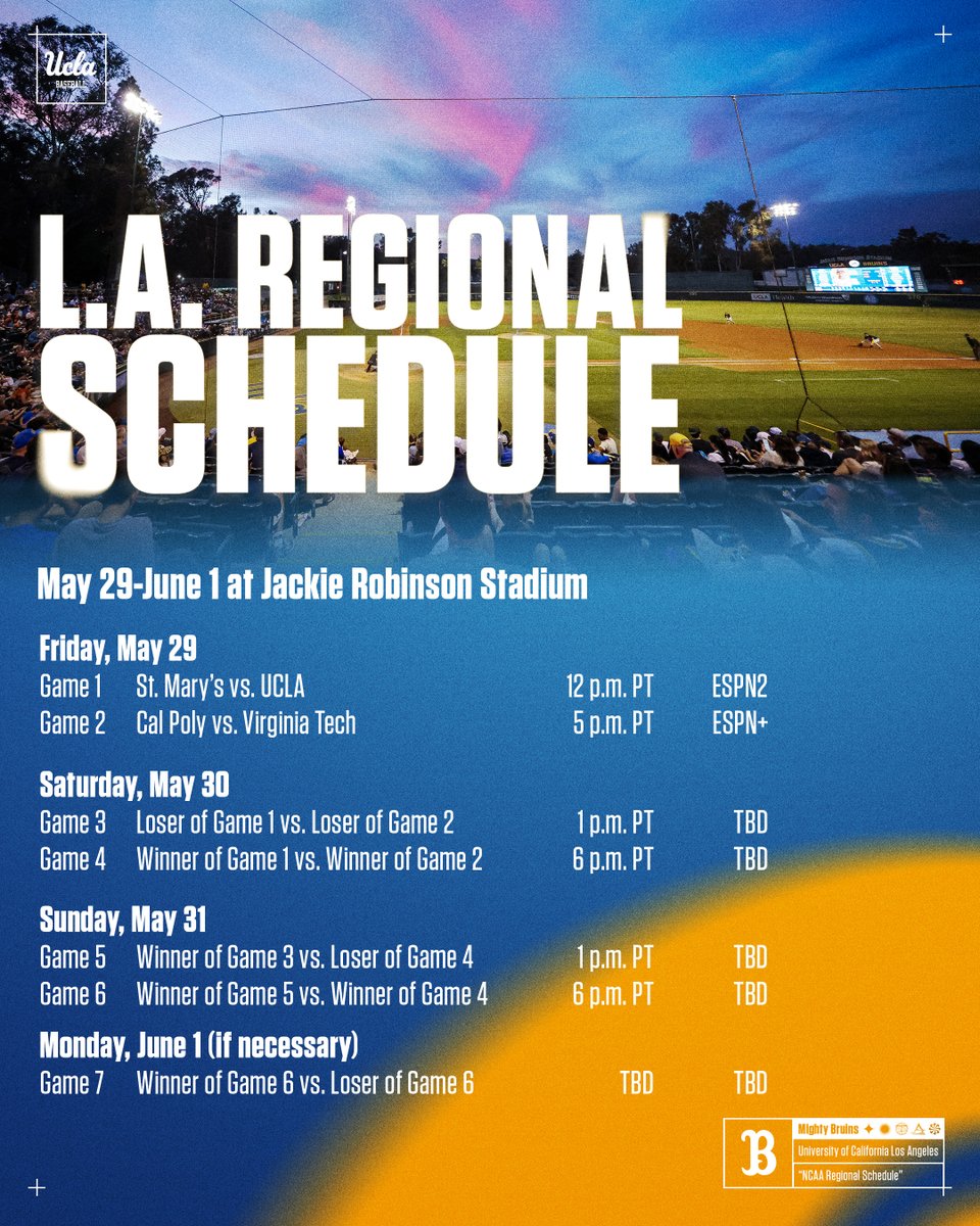 UCLA Baseball tweet media
