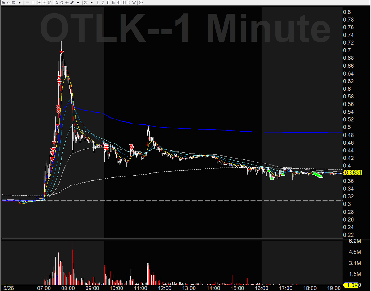 Trader_Chen tweet media