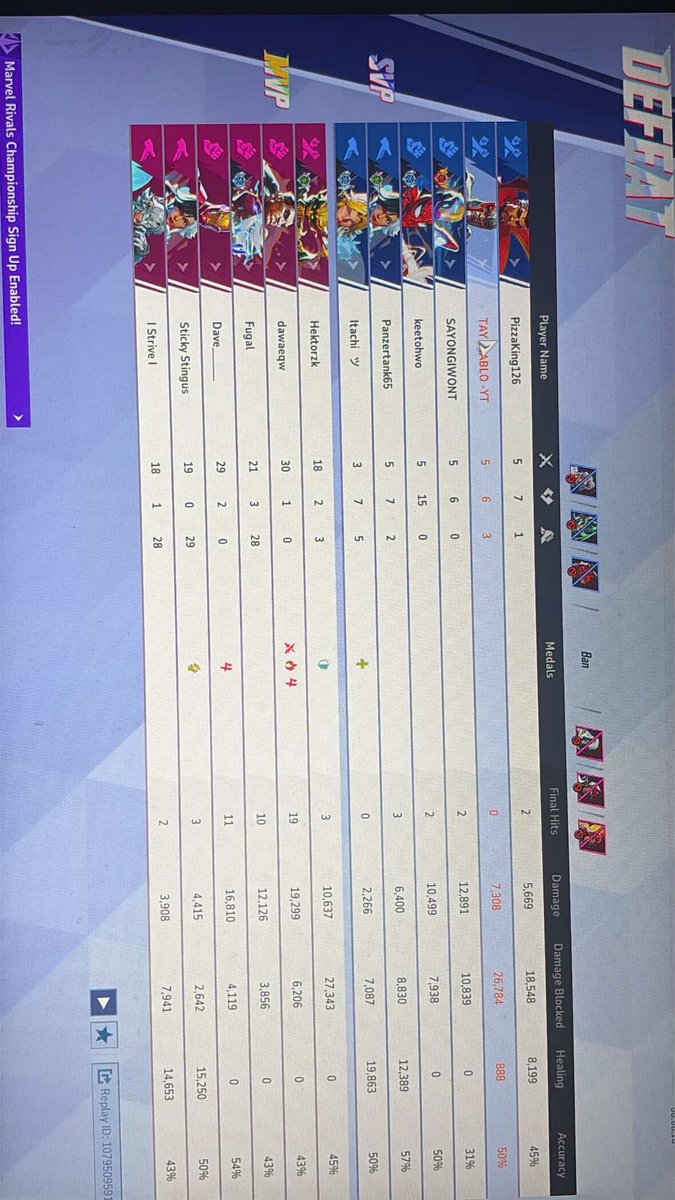 SAVEUSTAY's tweet photo. Rivals is genuinely unplayable rn. I know my stats aren’t good but like 5-15 Lord Spidey &amp; a CHAMPION Iron Man doing this in GM lobbies? https://t.co/lcOpL10RqB