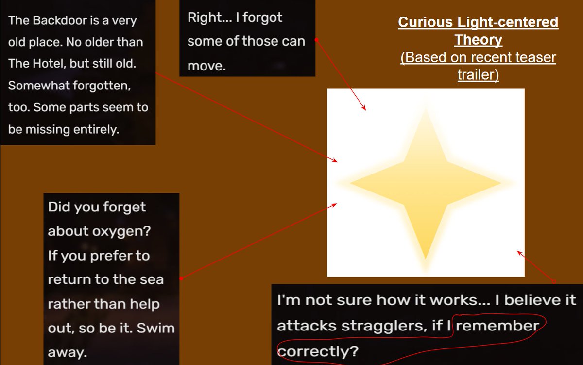 Curious Light's #2 Glazer tweet media