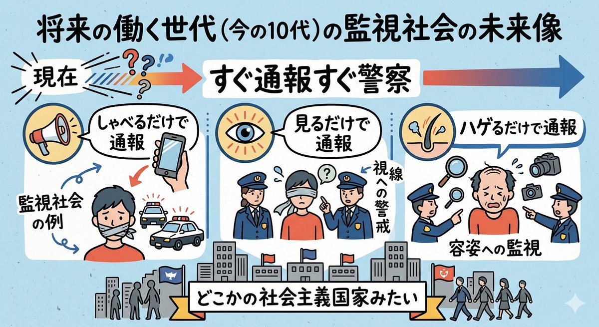 トクリュウ株吉 tweet media