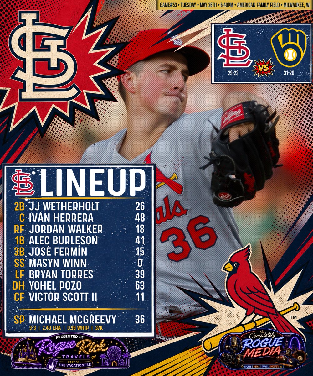 _RogueRick_'s tweet photo. ⚾️𝐆𝐀𝐌𝐄5⃣3⃣ - 𝐌𝐀𝐘 𝟐𝟔𝐓𝐇⚾️

#STLCards #RogueRickRants #CompletelyRogueSports #CRM🎙️ https://t.co/F9FC44R30y