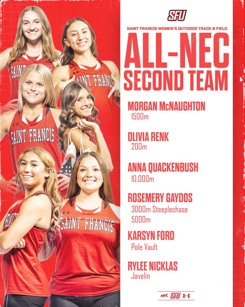 Saint Francis U Cross Country and Track & Field tweet media