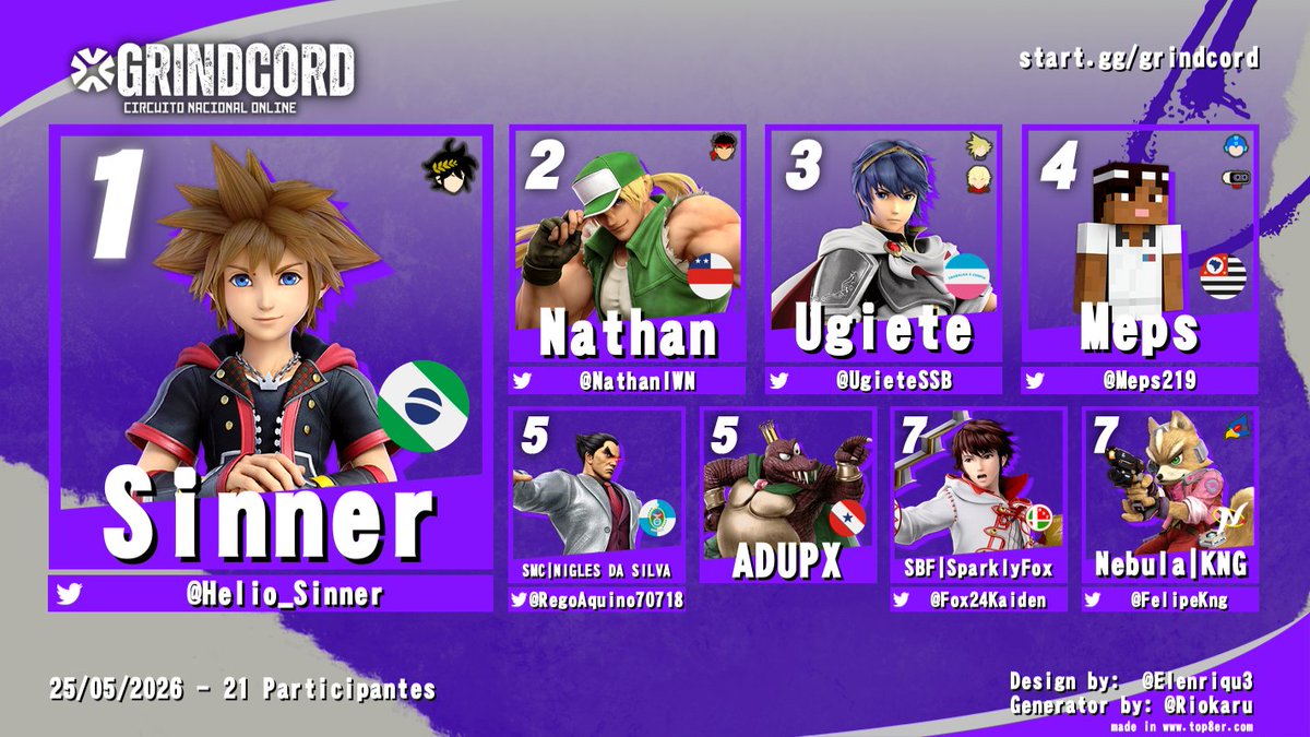 🇧🇷 Comunidade Brasileira de SSBU - Grindcord tweet media