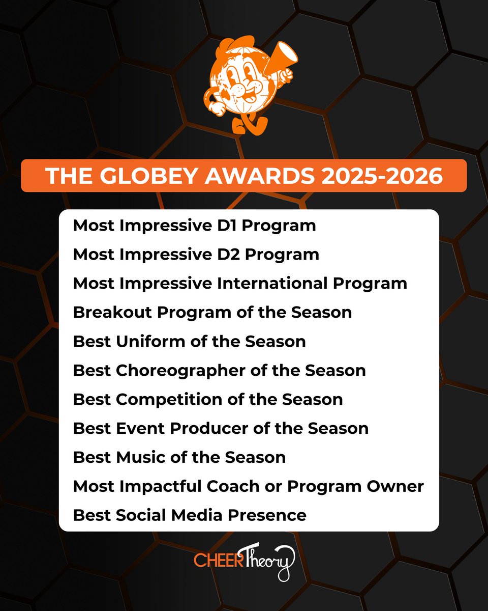 CheerTheory's tweet photo. 🏆Introducing the Fourth Annual Globey Awards – CheerTheory’s end-of-season fan polls celebrating the best of the best from the 2025-2026 season.

🗳️Nominations are open until Tuesday, June 2, 2026, at 10 PM Pacific.

Submit your nominations here ➡️ https://t.co/gMNHeq6RA3 https://t.co/mwiQ3YO1yR