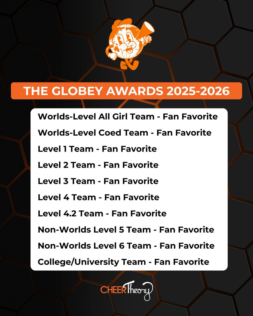 CheerTheory's tweet photo. 🏆Introducing the Fourth Annual Globey Awards – CheerTheory’s end-of-season fan polls celebrating the best of the best from the 2025-2026 season.

🗳️Nominations are open until Tuesday, June 2, 2026, at 10 PM Pacific.

Submit your nominations here ➡️ https://t.co/gMNHeq6RA3 https://t.co/mwiQ3YO1yR